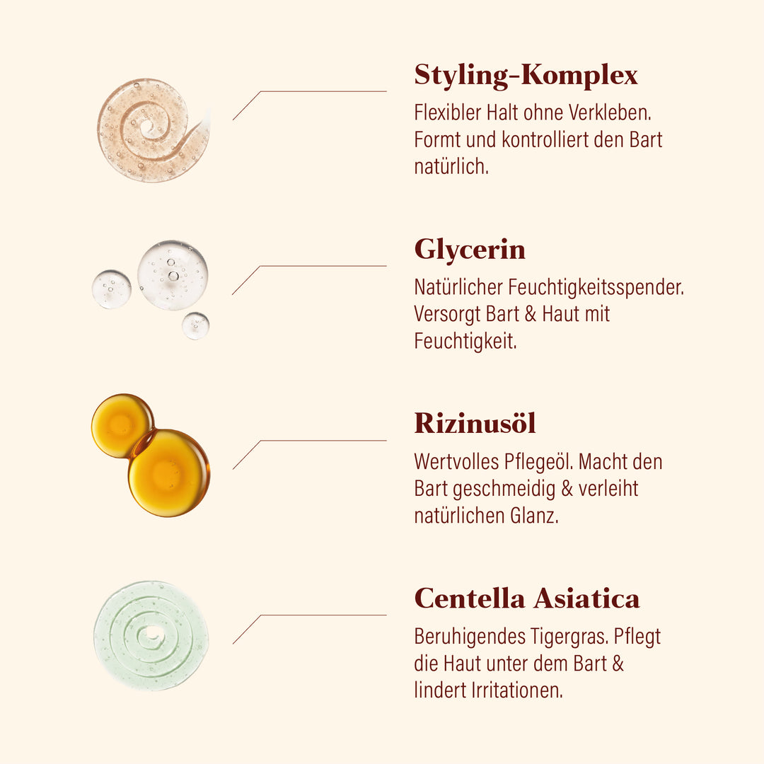 Premium Control Bartstyling - Doppelpack von GØLD'S / Goelds - Inhaltstoffe #inhalt_2x-50ml-pumpspender