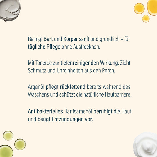 Clean Bart & Körperseife - Doppelpack von GØLD'S / Goelds - Vorteile  #inhalt_2x-100g-naturseife