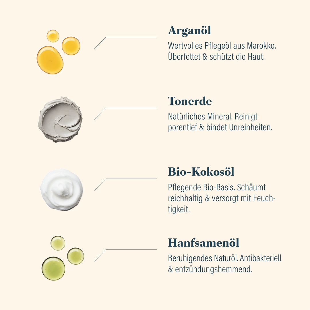 Clean Bart & Körperseife - Doppelpack von GØLD'S / Goelds - Top Inhaltsstoffe #inhalt_2x-100g-naturseife