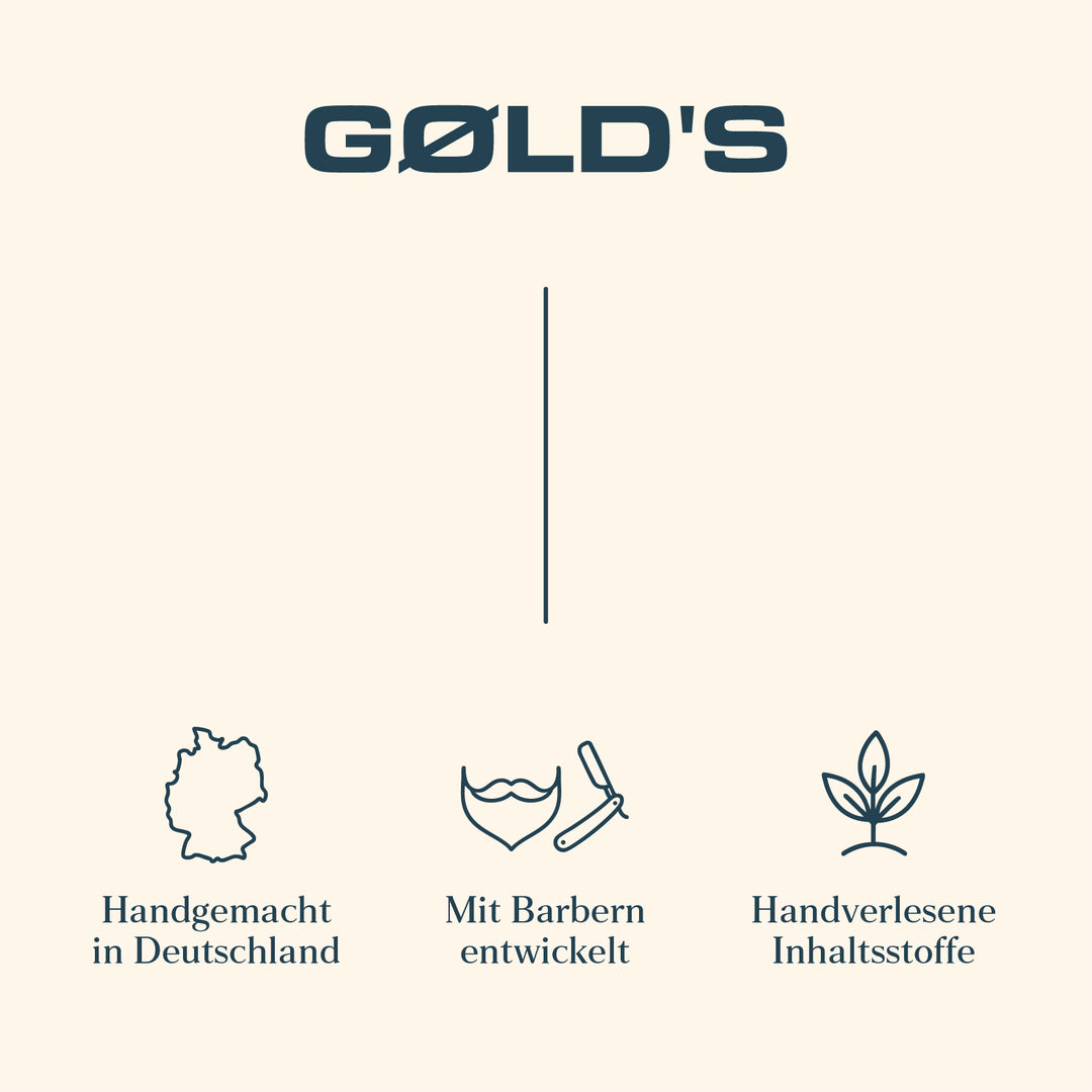 Sea Salt Shampoo von Goelds / GØLD'S - Quality #inhalt_250ml-pumpspender